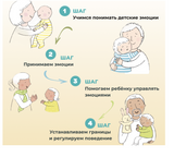 Когда Робби злится. Эмоциональный интеллект