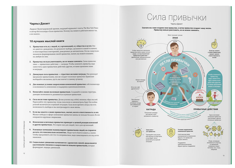 Мозг может все. Визуальная инструкция по возможностям вашего мозга создавать реальность