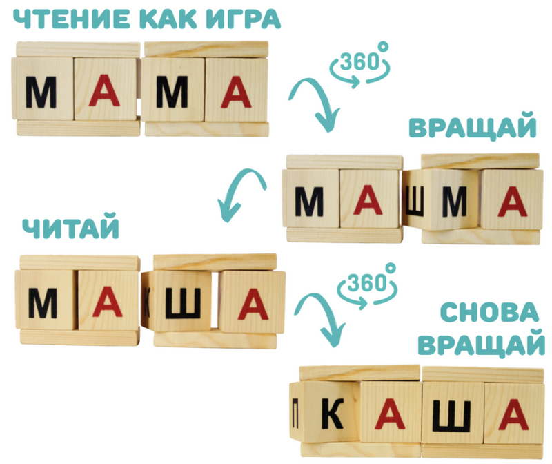 Читаю легко. Деревянные кубики со слогами для обучения чтению детей от 3 лет. Умница