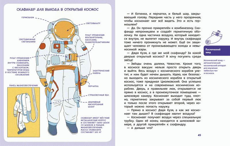 Полёты в космос. Paperback. Детские энциклопедии с Чевостиком. Елена Качур